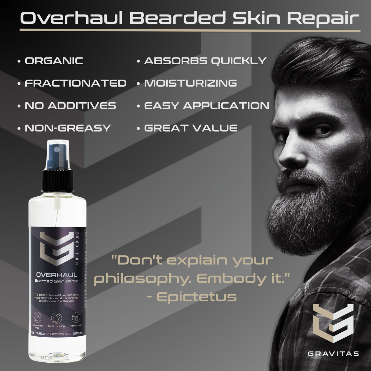 Overhaul Beard Druff Repair for Men 250mL