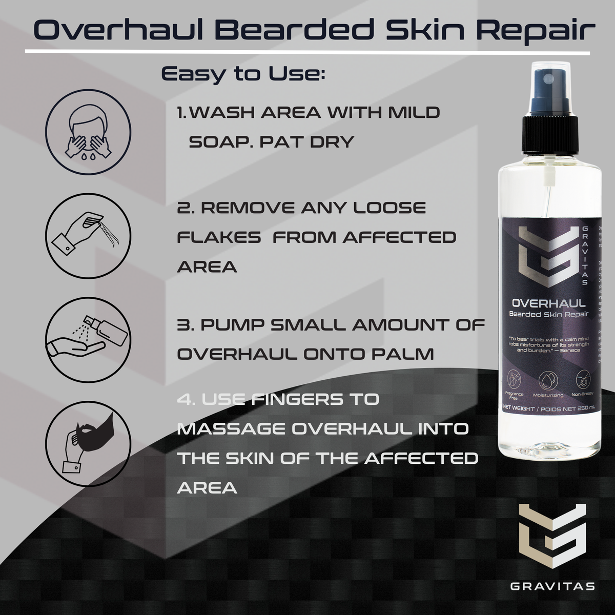 Overhaul Beard Druff Repair for Men 250mL